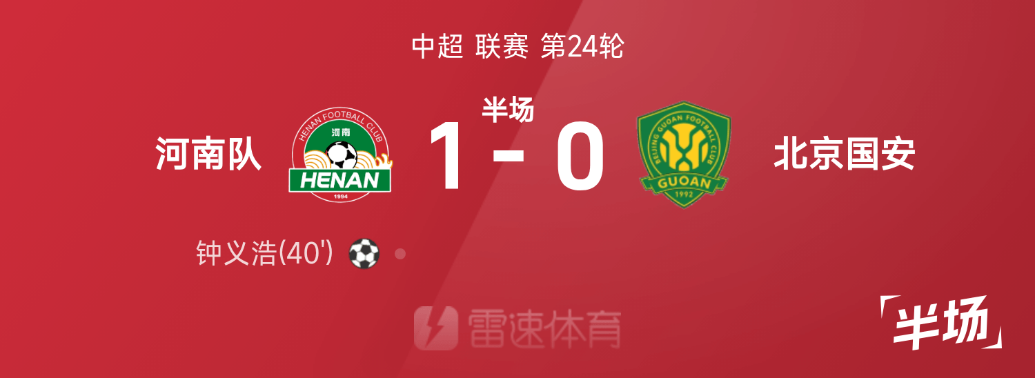 半岛体育注册网址-中超半场：钟义浩百场里程碑破门，河南1-0北京国安